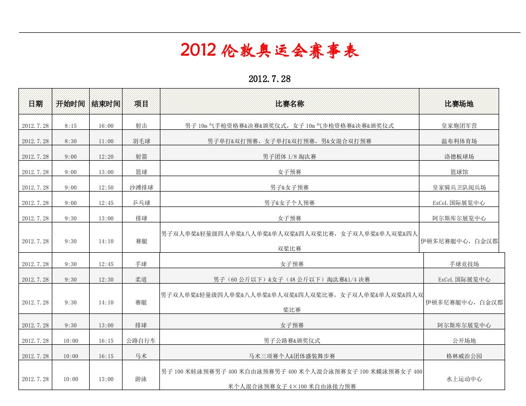 2012年伦敦奥运会运动项目完整赛程时间安排表