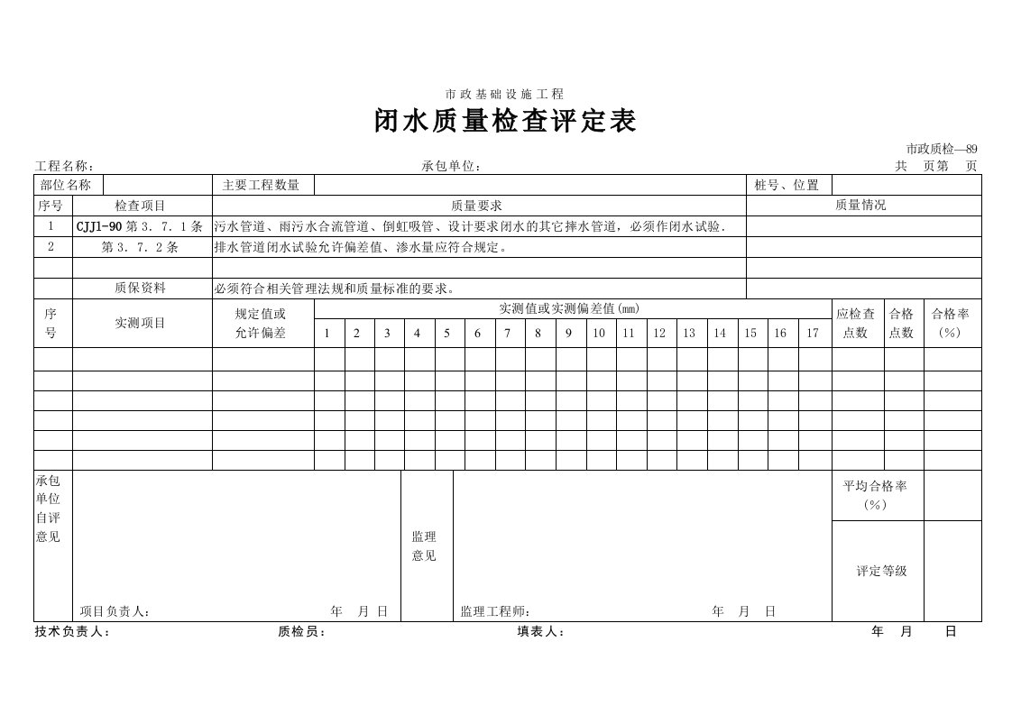 市政工程表格-闭水质量检查评定表