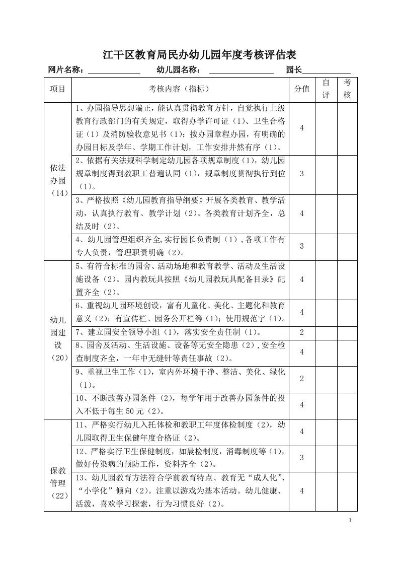 江干区教育局民办幼儿园年度考核评估表