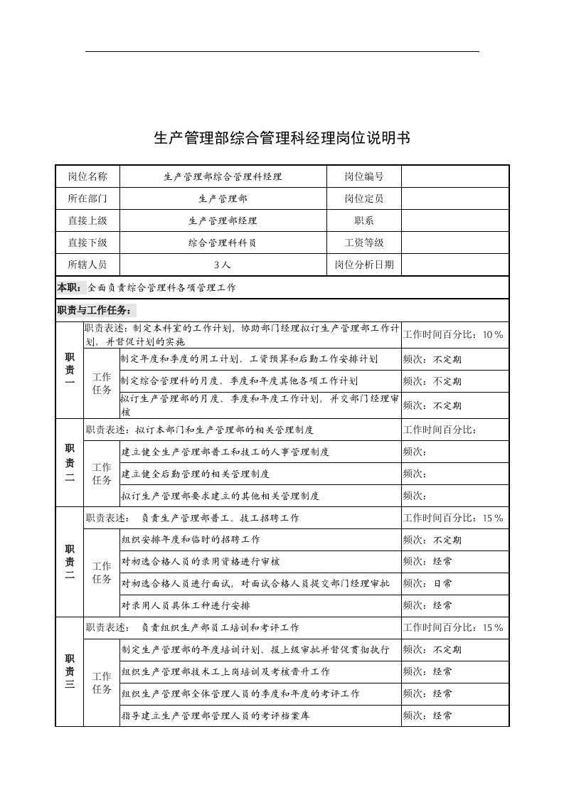 奥康集团生产管理部综合管理科经理岗位说明书