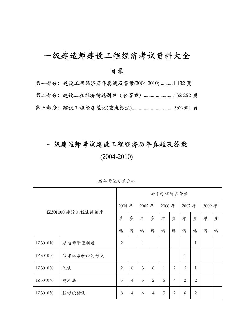 建设工程经济考试资料大全