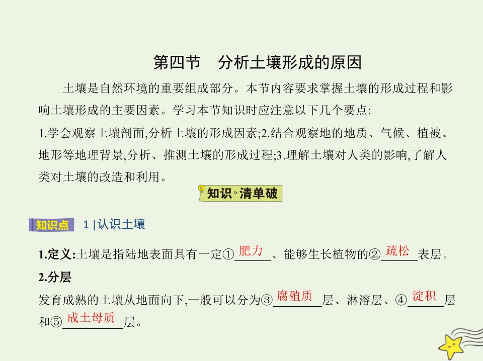 2022版新教材高中地理第三单元从圈层作用看地貌与土壤第四节分析土壤形成的原因课件鲁教版必修第一册