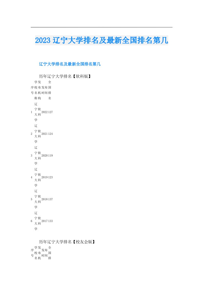 辽宁大学排名及最新全国排名第几