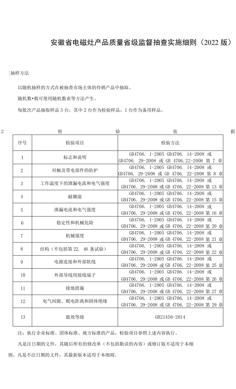 安徽省电磁灶产品质量省级监督抽查实施细则（2022版）