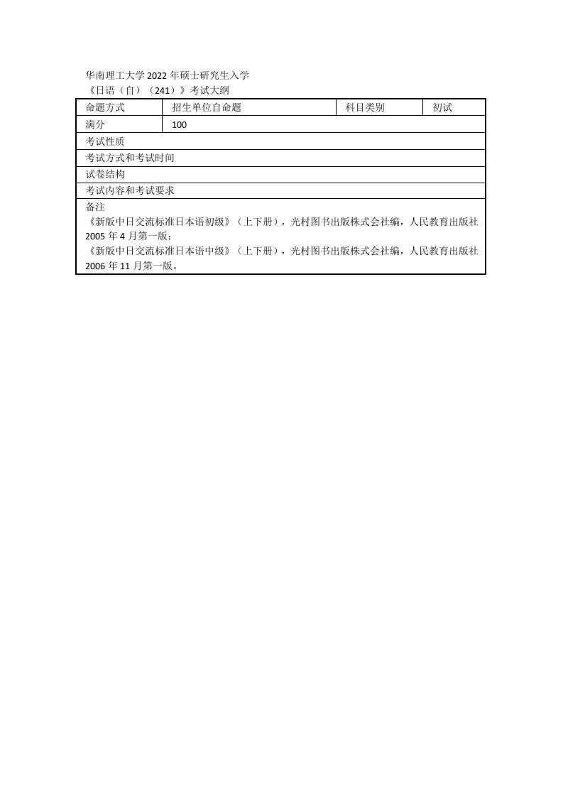 华南理工大学2022年硕士研究生入学《日语自241》考试大纲