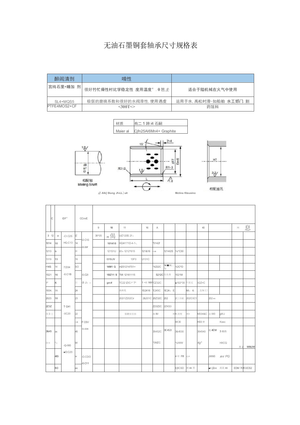 石墨铜套轴承尺寸表