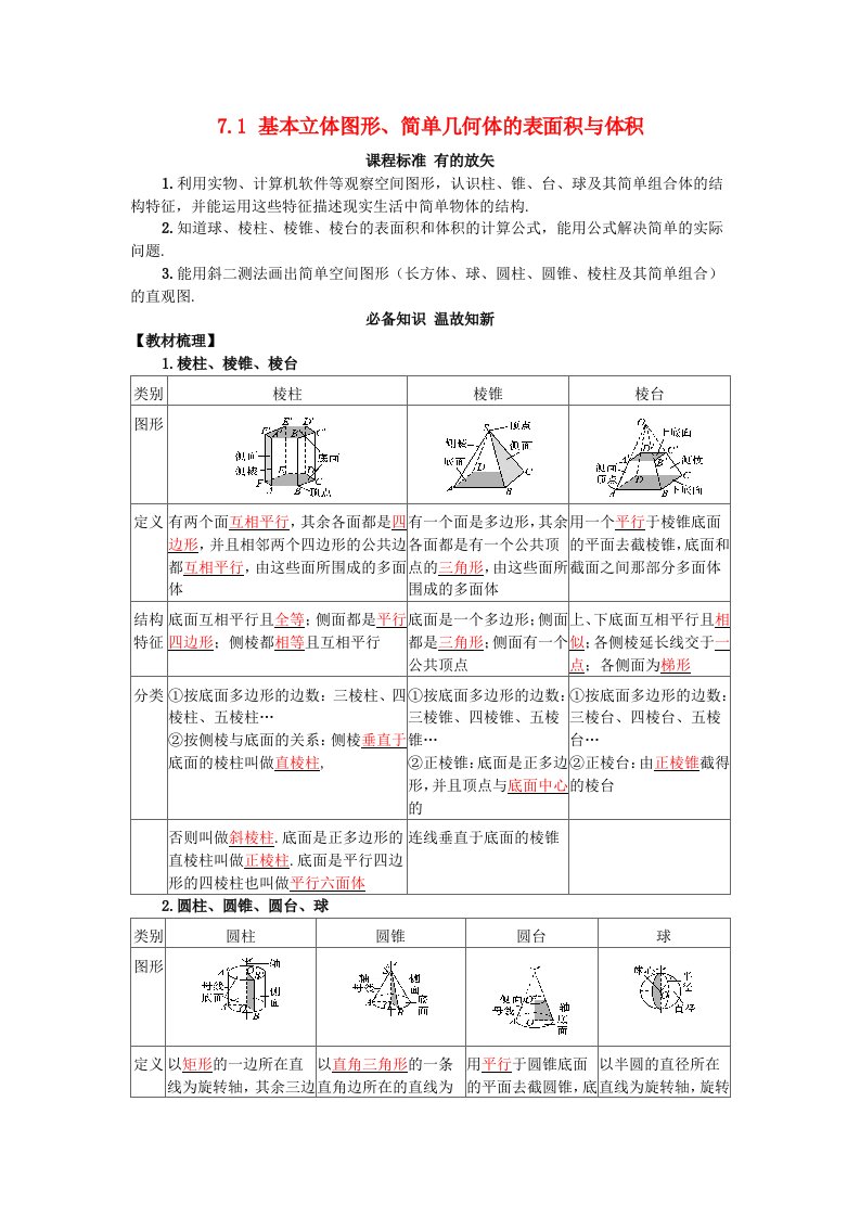 2025版高考数学一轮总复习知识必备第七章立体几何7.1基本立体图形简单几何体的表面积与体积