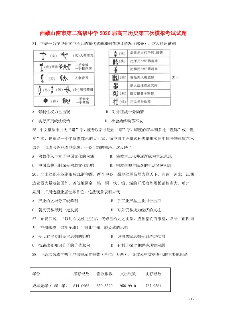 西藏山南市第二高级中学2020届高三历史第三次模拟考试试题