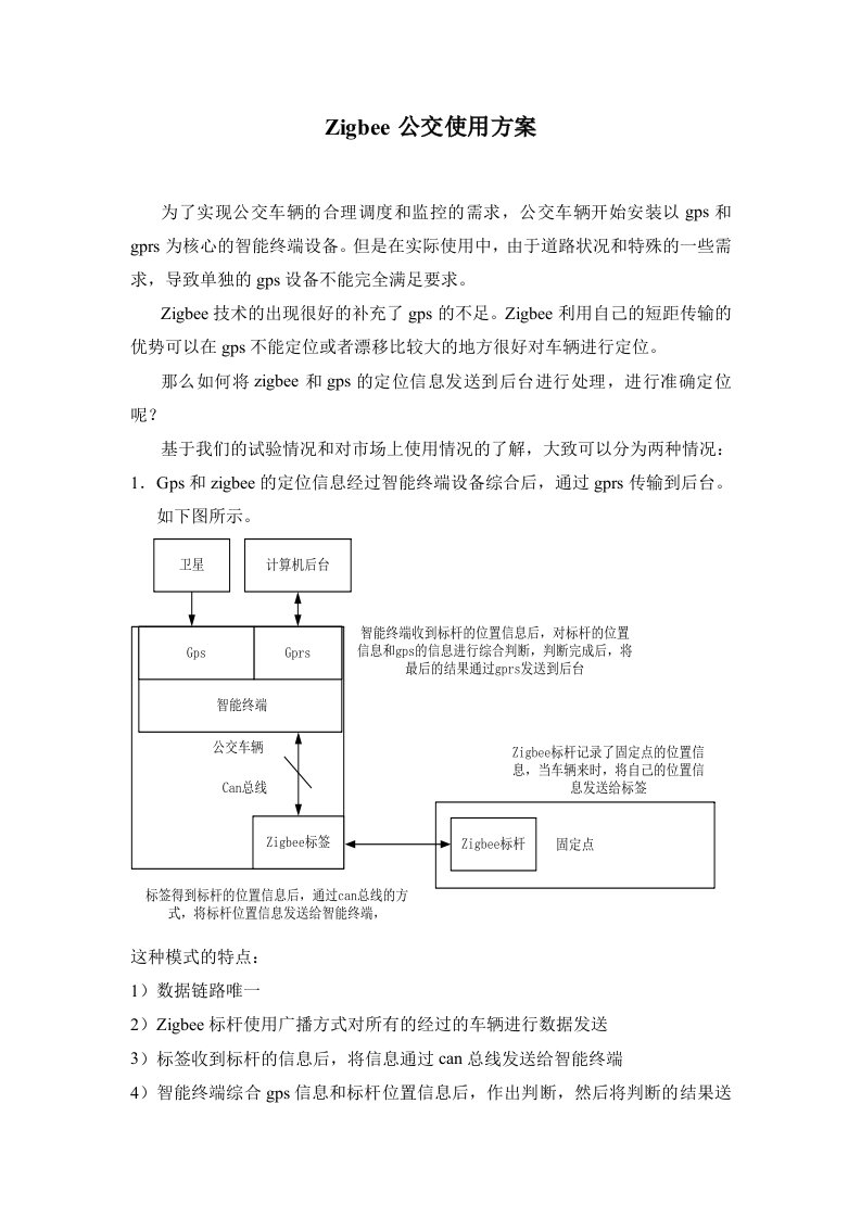 zigbee公交使用方案