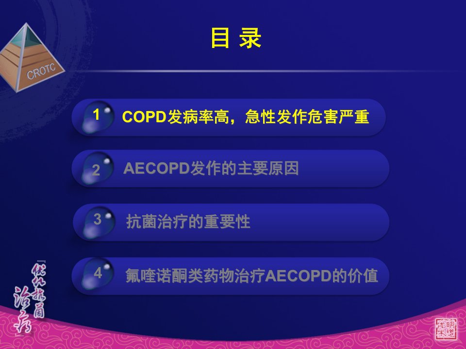 copd急性发作的抗感染治疗课件