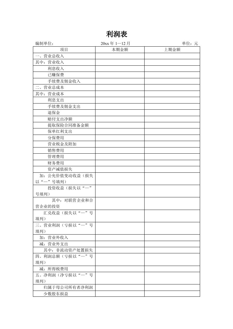 上市公司最新利润表空白模板