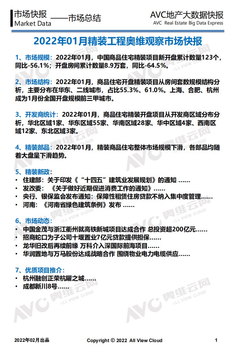 奥维云网-2022年01月精装地产奥维观察-20220225