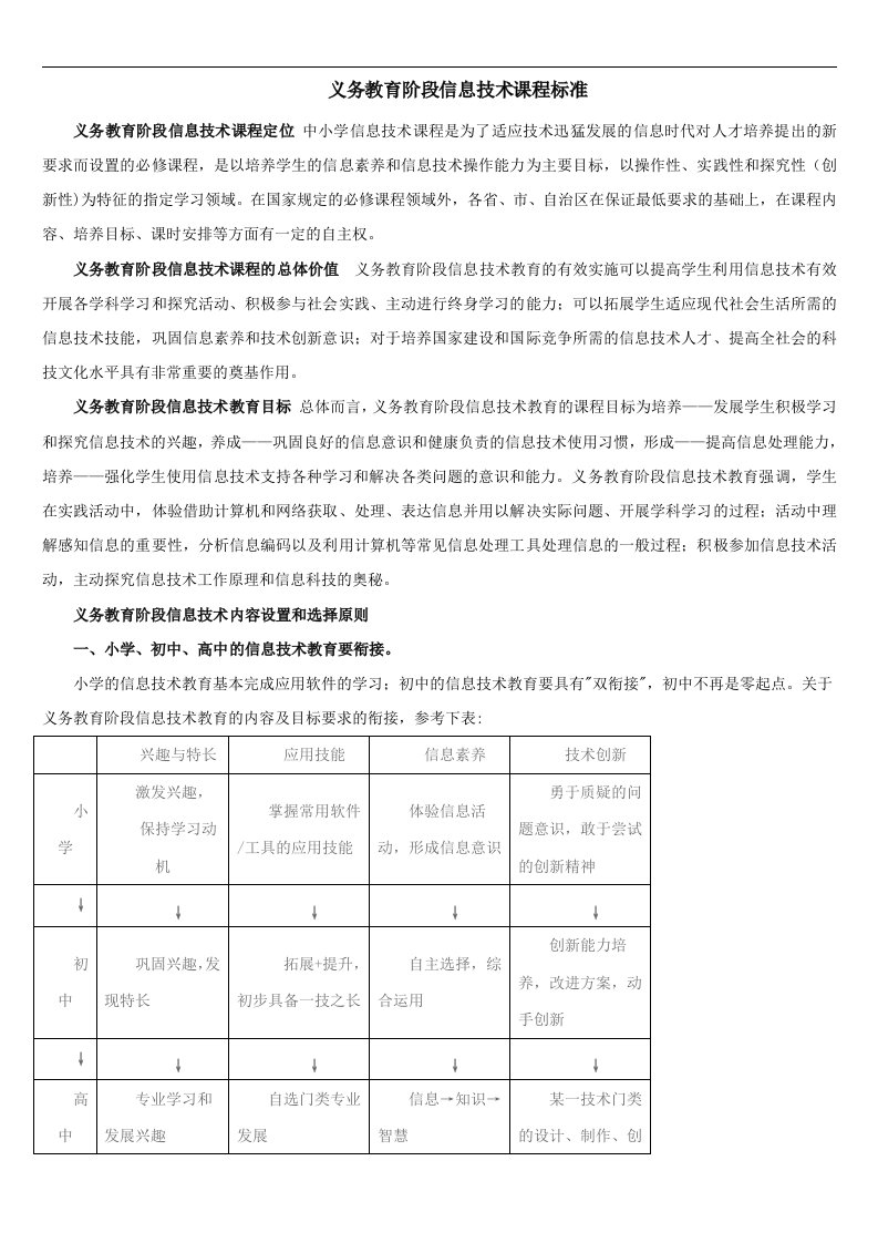 最新2022版本义务教育阶段信息技术课程标准