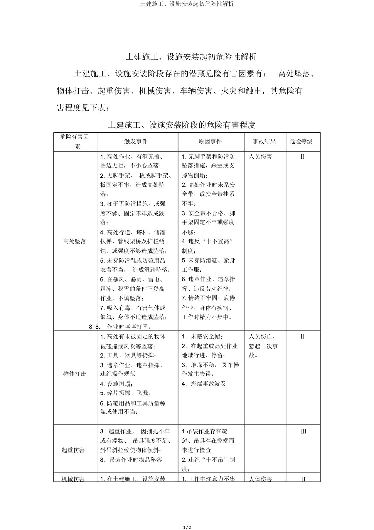 土建施工设备安装预先危险性分析