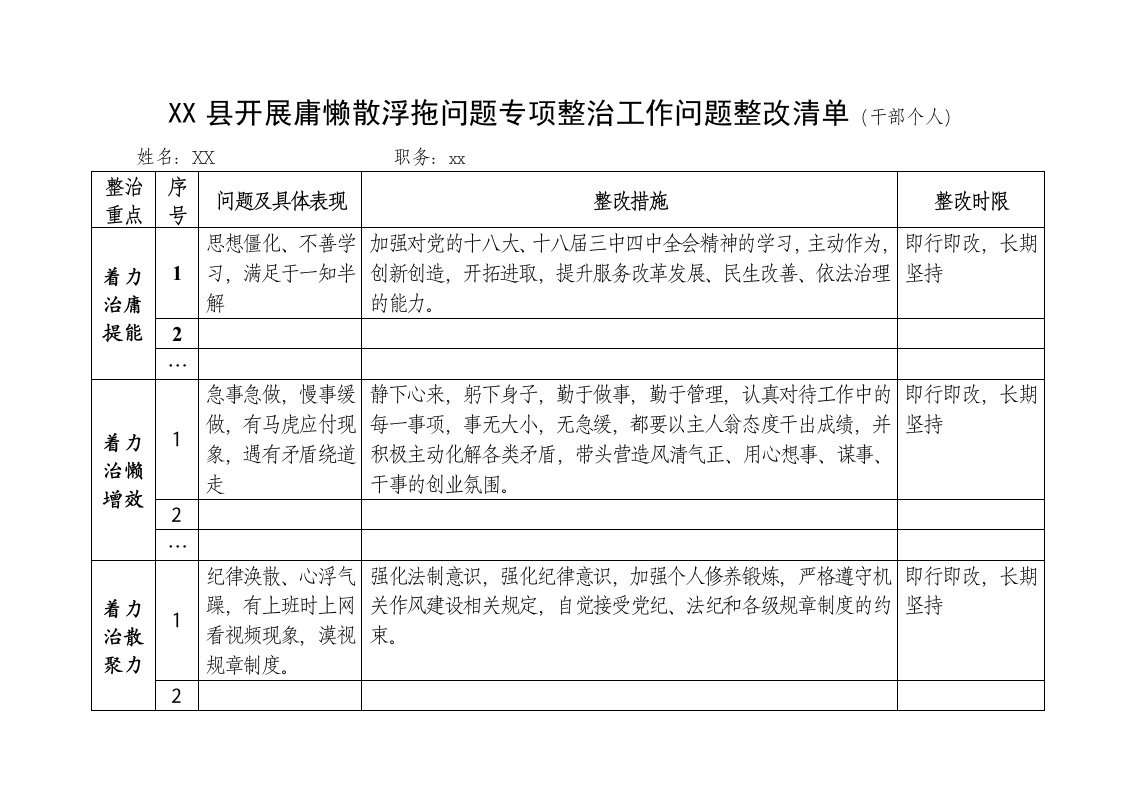 庸懒散浮拖问题专项整治工作问题整改清单.doc