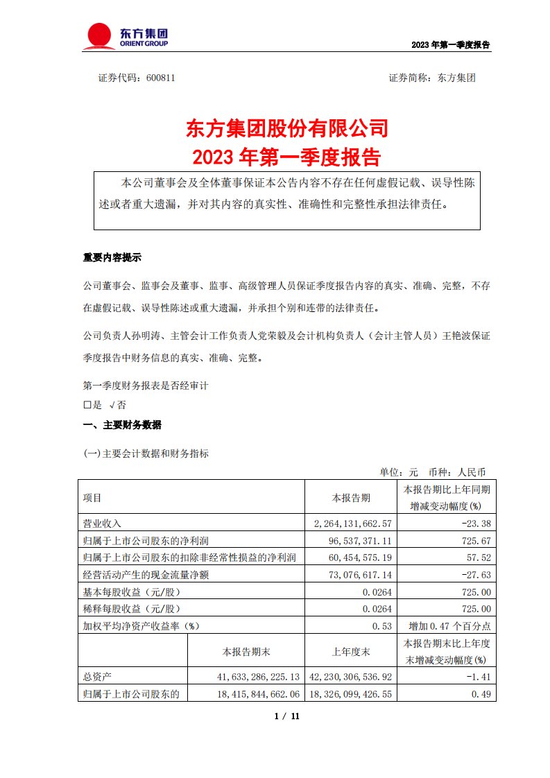 上交所-东方集团2023年第一季度报告-20230428