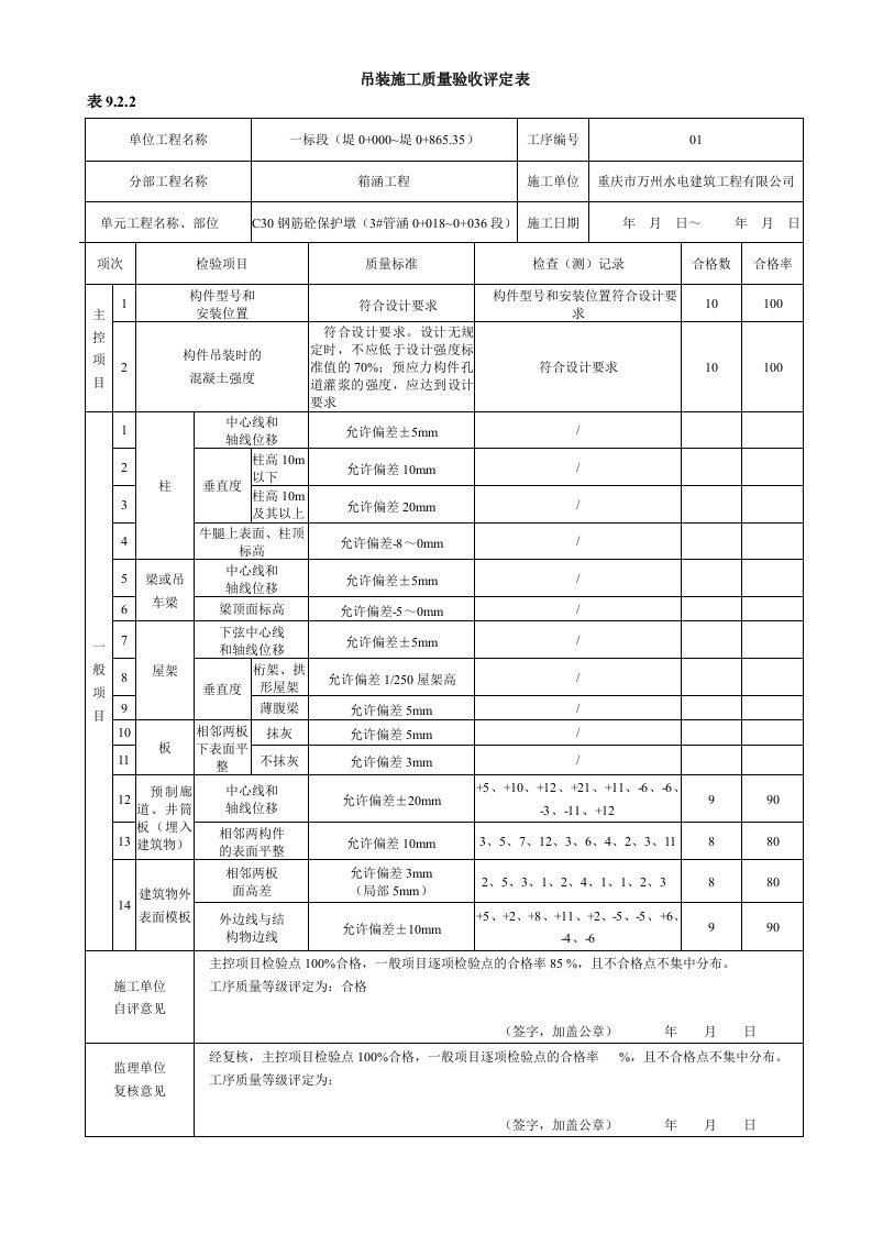 工程资料-混凝土管安装保护墩2