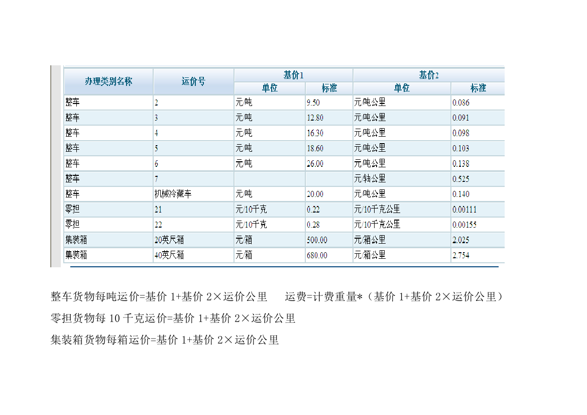 整车货物运费计算