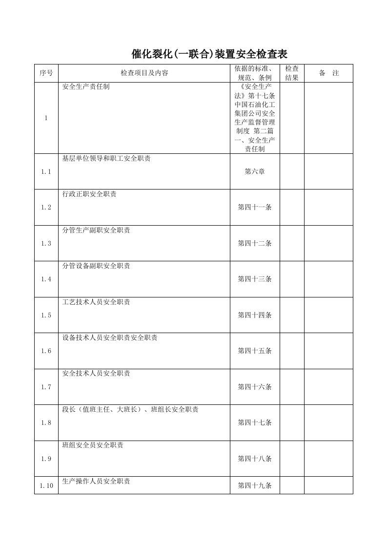 催化裂化装置生产条件检查表