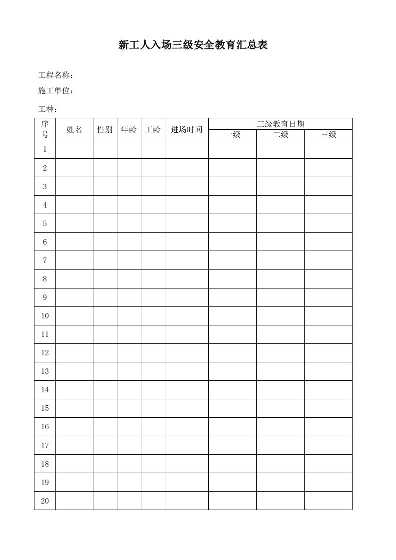 新工人入场三级安全教育三种表格