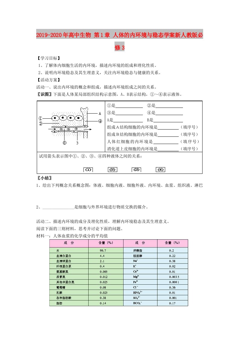 2019-2020年高中生物