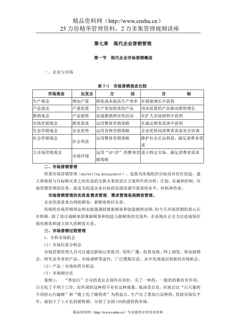 现代企业营销管理