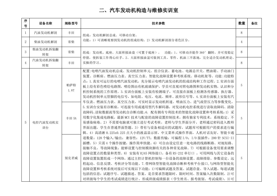 汽车发动机构造与维修实训室