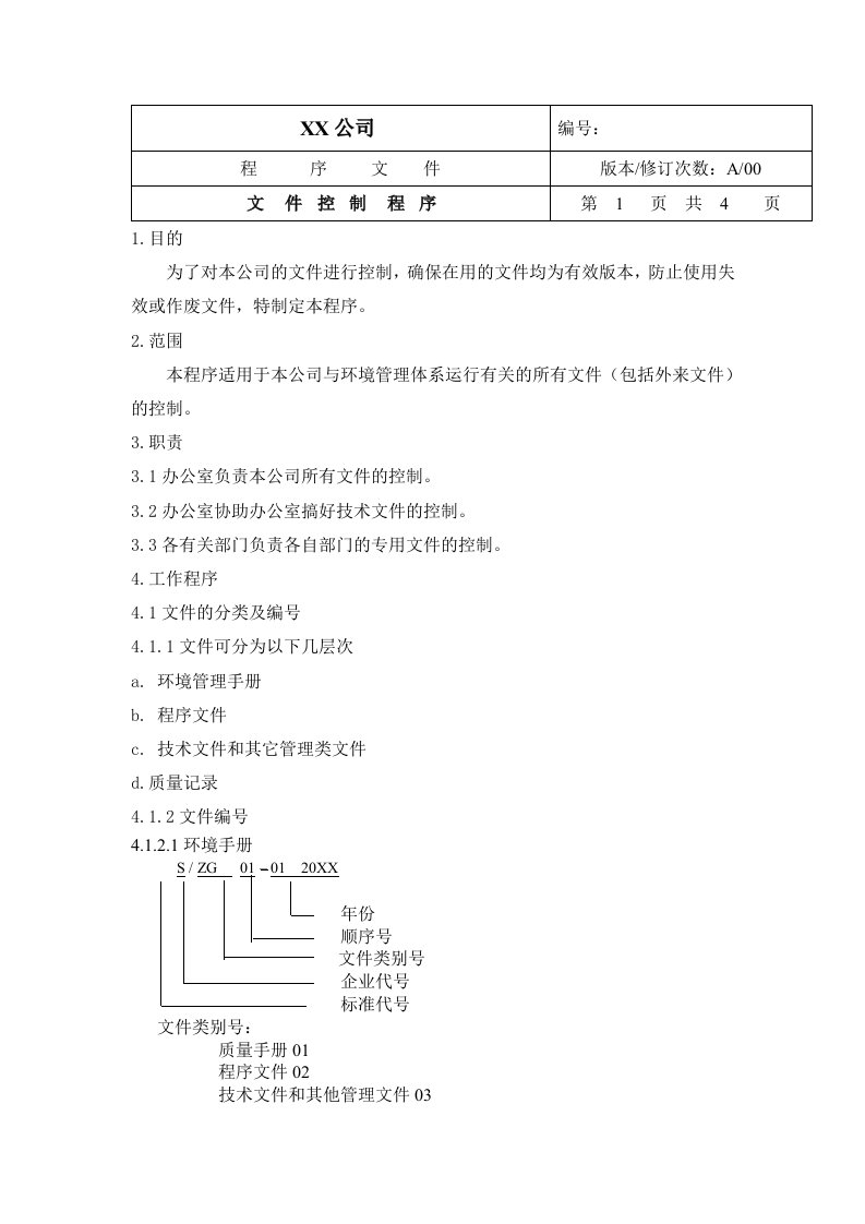 环境管理-中小企业环境体系文件控制程序