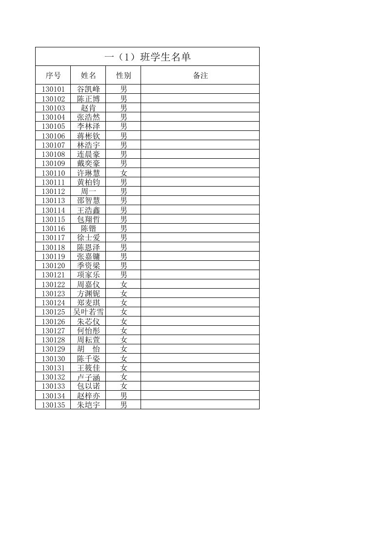 2013全校学生名单完整版