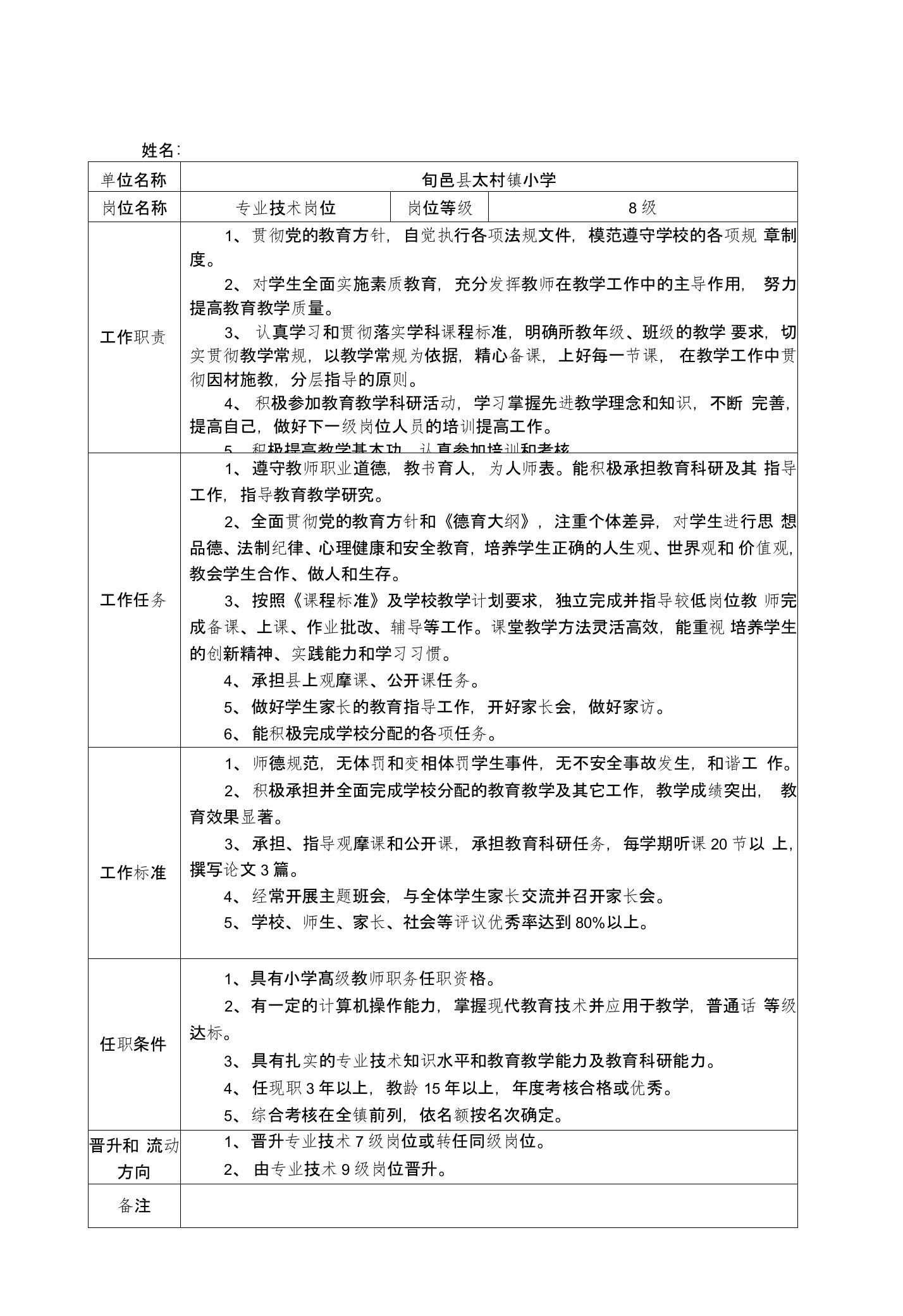 张洪镇小学专业技术岗位说明书