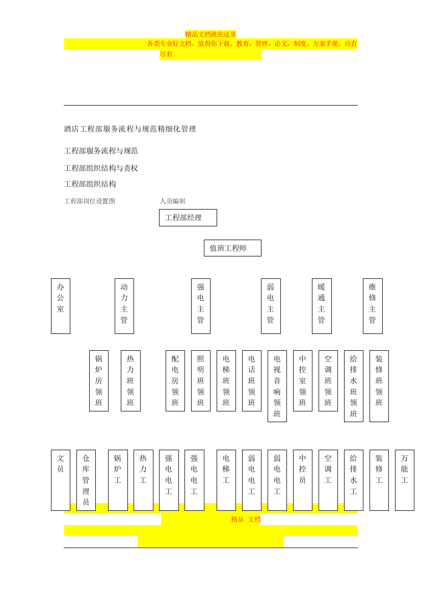 酒店工程部服务流程与规范精细化管理