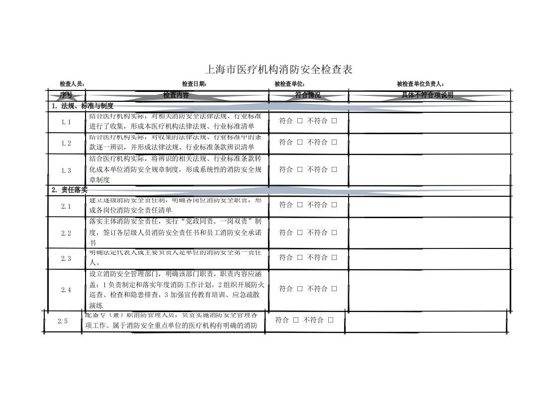 医疗机构消防安全检查表