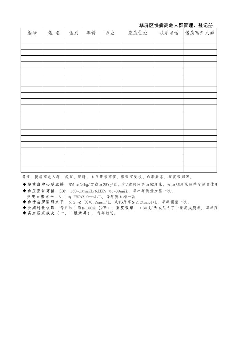 表4：慢病高危人群登记册