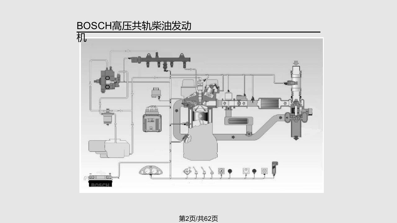 江铃陆风共轨系统维修技术