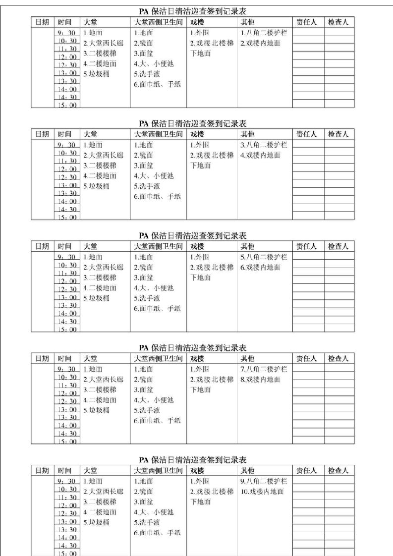 PA保洁日清洁巡查签到记录表1