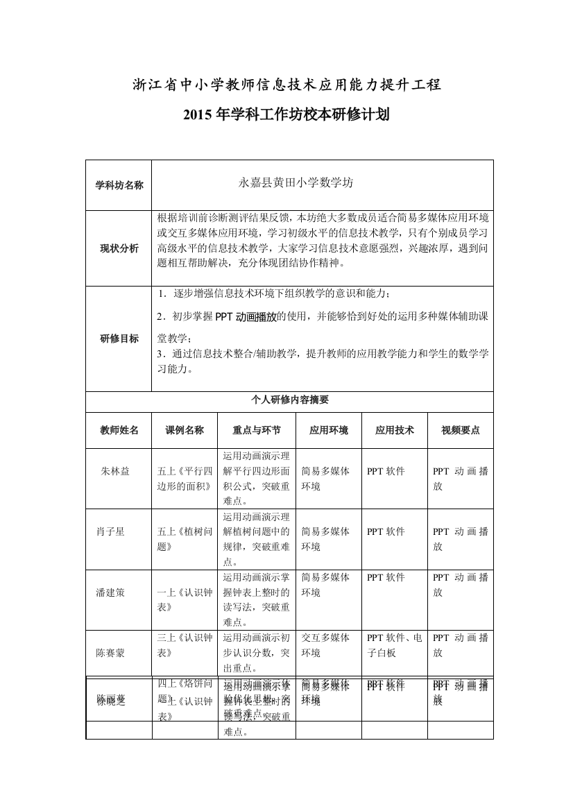 2015年永嘉县黄田小学数学坊校本研修计划