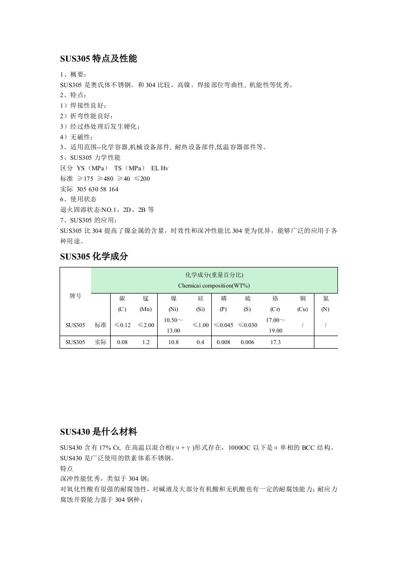 SUS305、340特点及性能、不锈钢