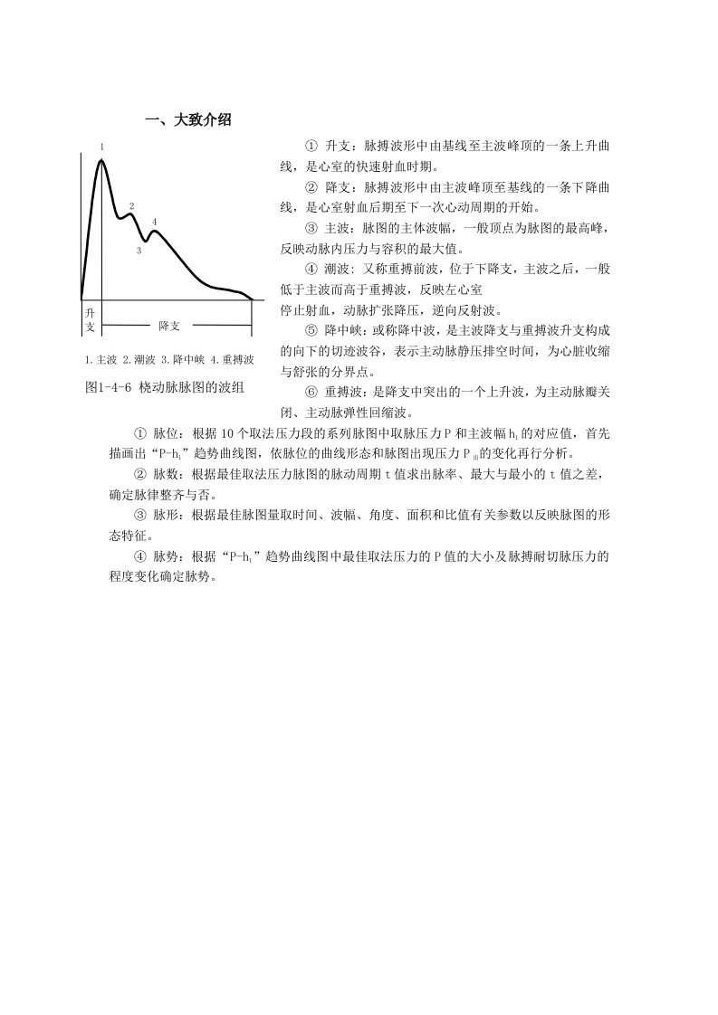 脉象参数解释