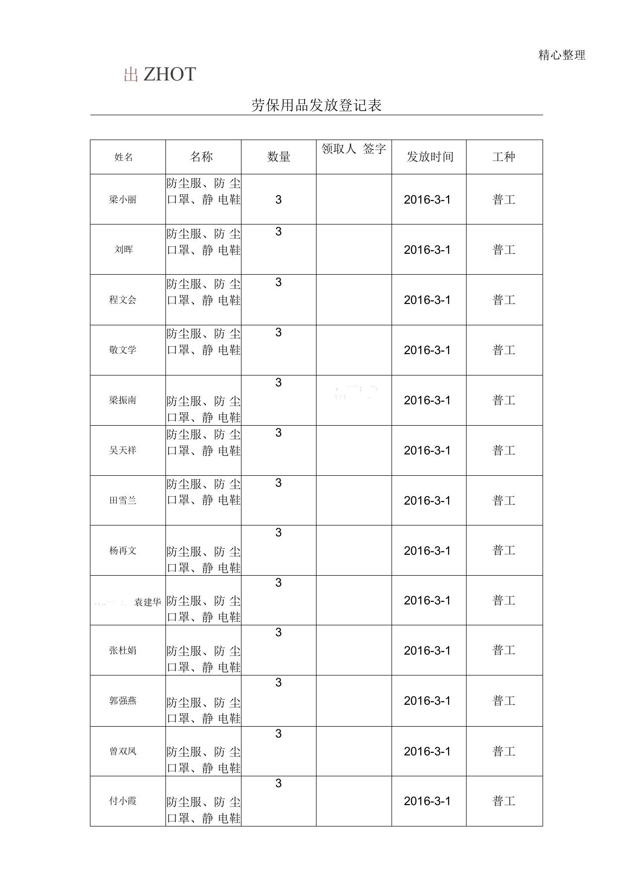 劳保用品发放领用登记表格模板