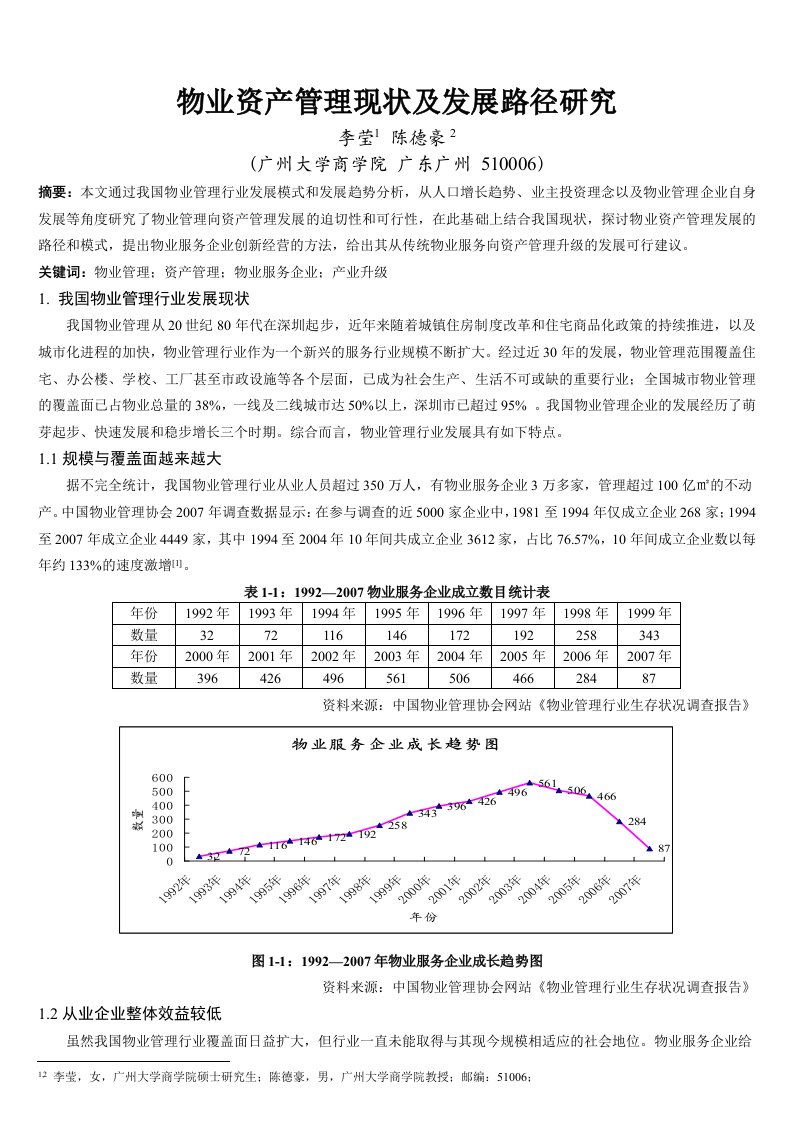 ID232-物业资产管理现状及发展路径研究-【word】可编辑