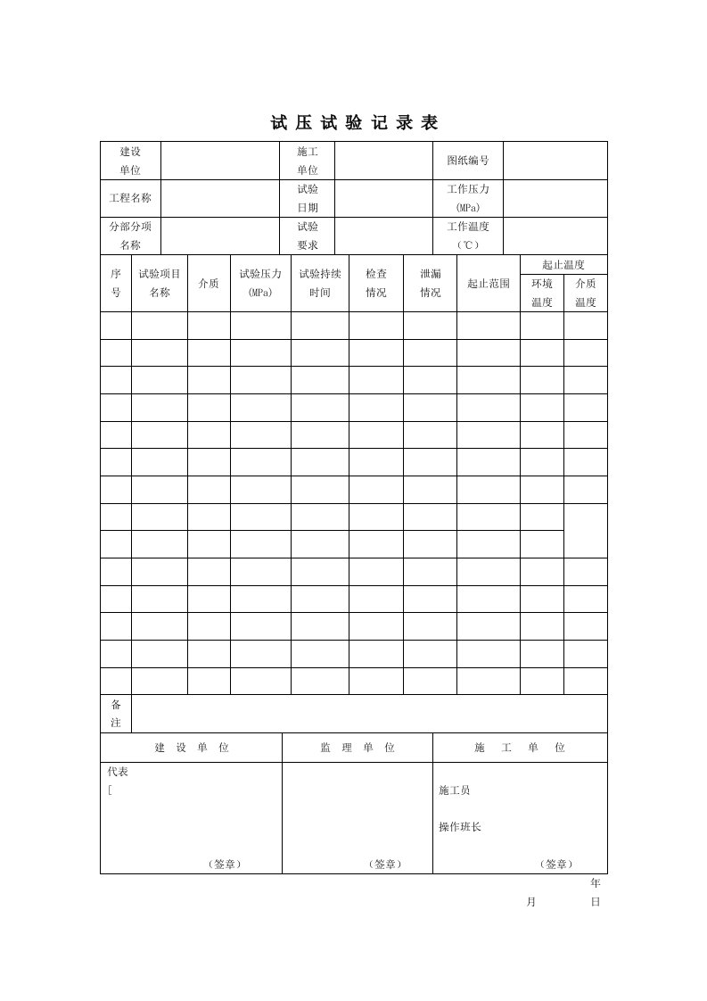 建筑工程-试压试验记录表