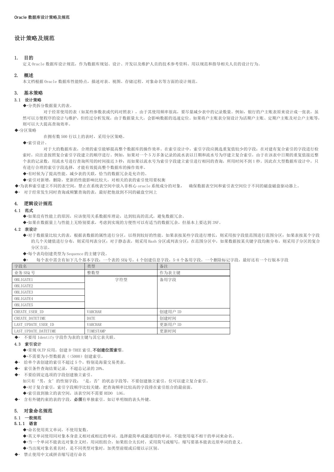 Oracle数据库设计策略及规范