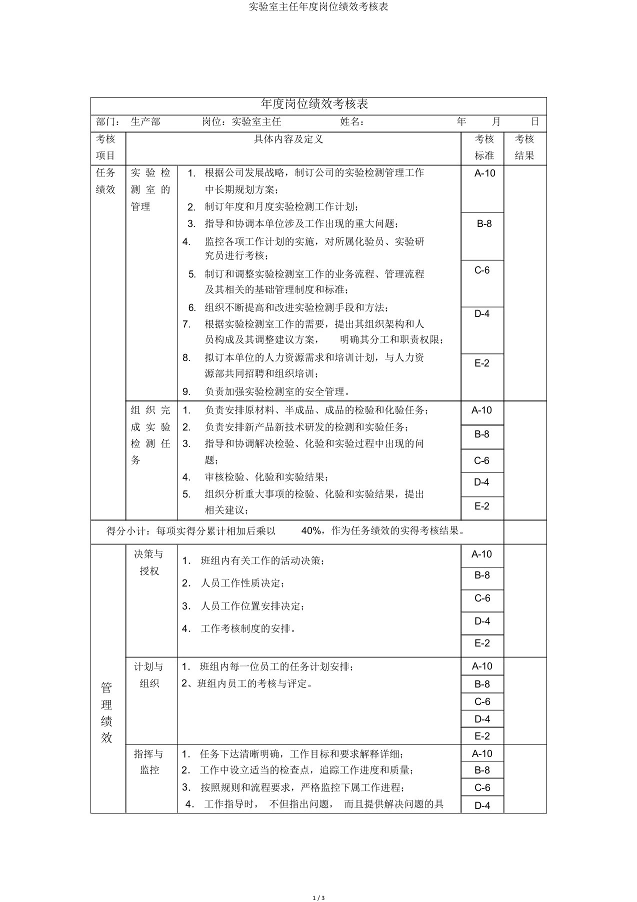 实验室主任年度岗位绩效考核表