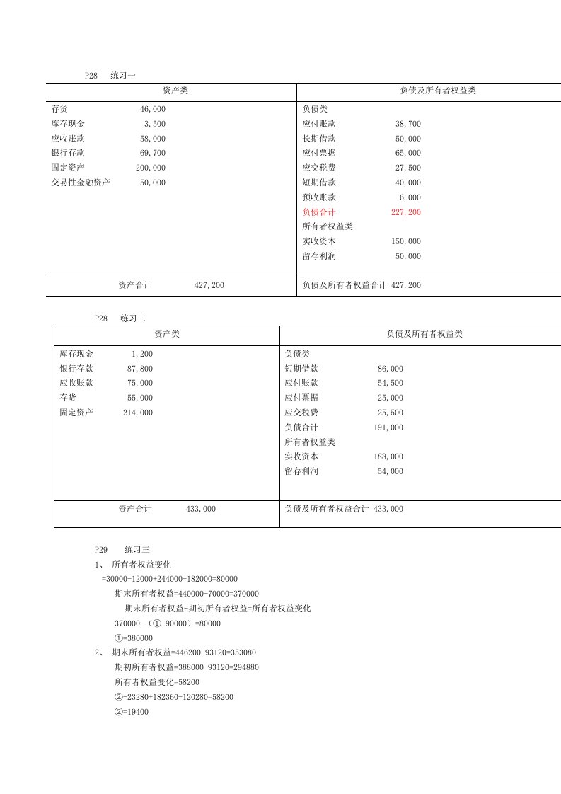 基础会计课后习题答案