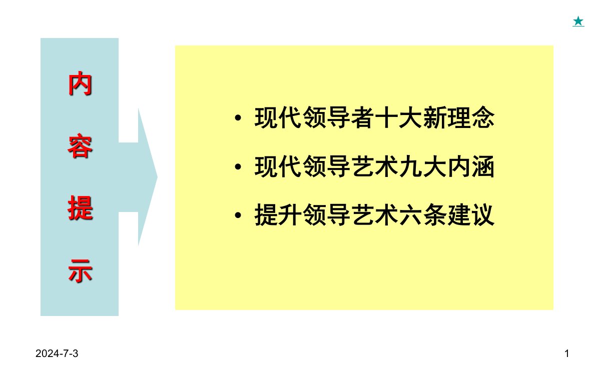 最新吴德贵现代领导艺术PPT课件