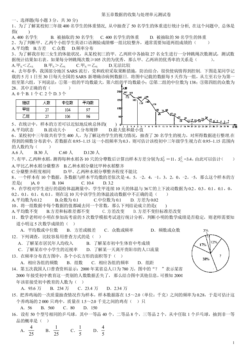 【小学中学教育精选】数据收集和处理