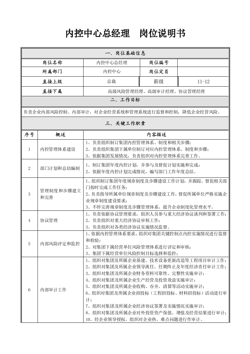 内控部岗位新版说明书汇编