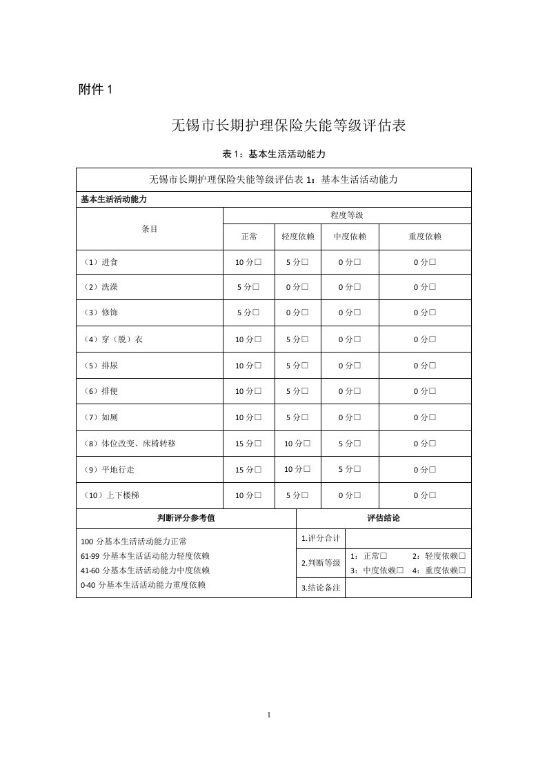 无锡长期护理保险失能等级评估参数表