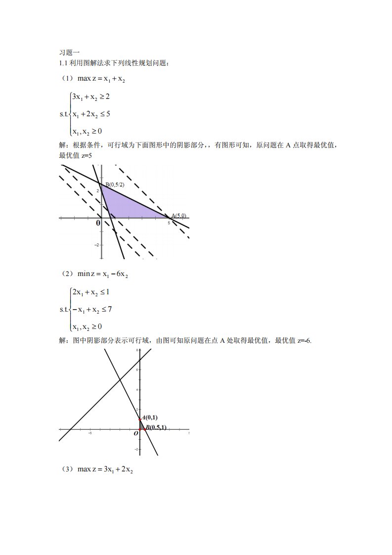 最优化方法习题答案