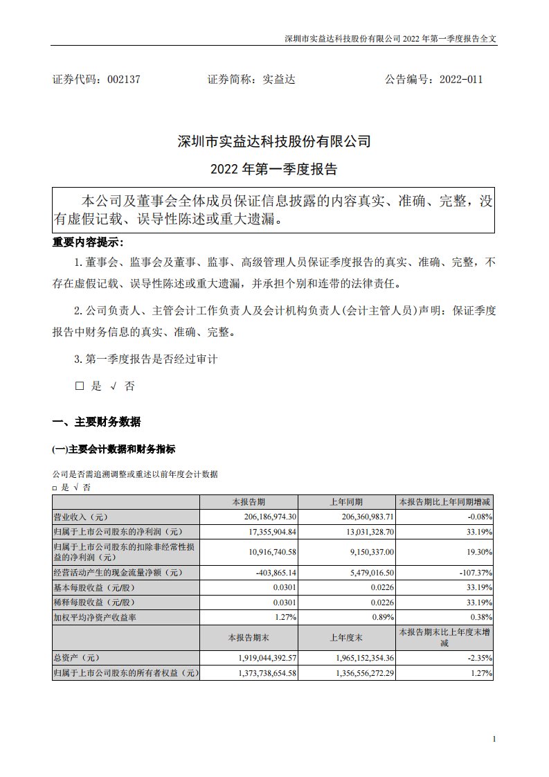 深交所-实益达：2022年一季度报告-20220426